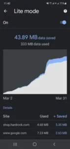 Android Data Usage Example and save money on data plans