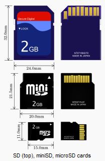 SD memory cards for Android phones and tablets